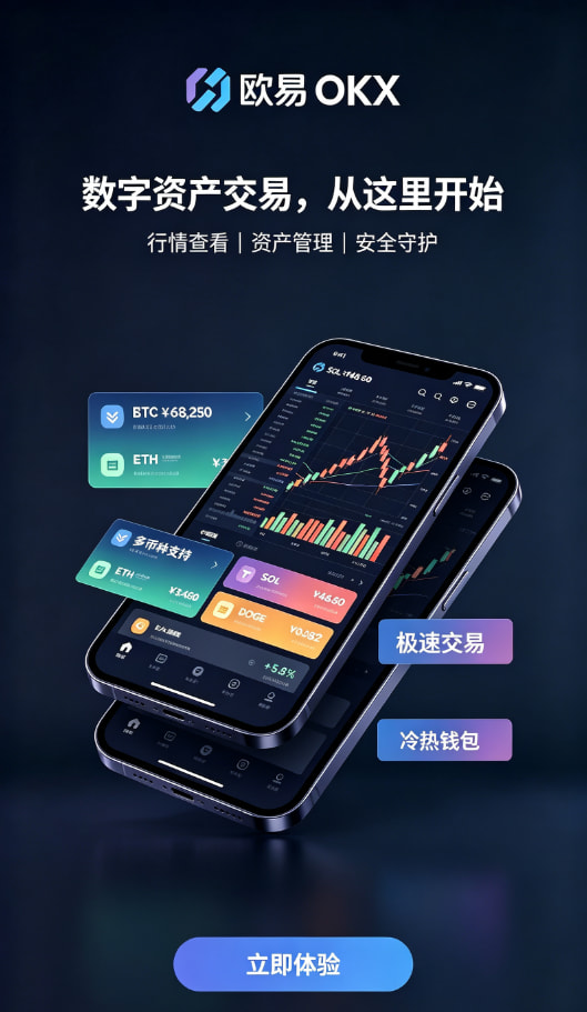 下载欧交易所APP行情分析与交易操作